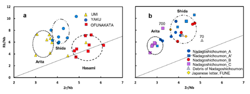 図2(横向き).png