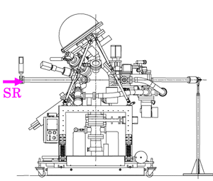 XPS: X-ray photoelectron spectroscopy NEXAFS: Near-edge X-ray absorption fine structure